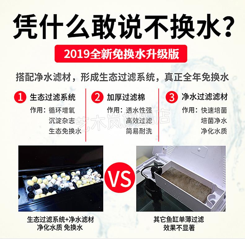松宝同款鱼缸大中小型鱼缸水族箱客厅家用懒人免换水生态超白玻璃金鱼