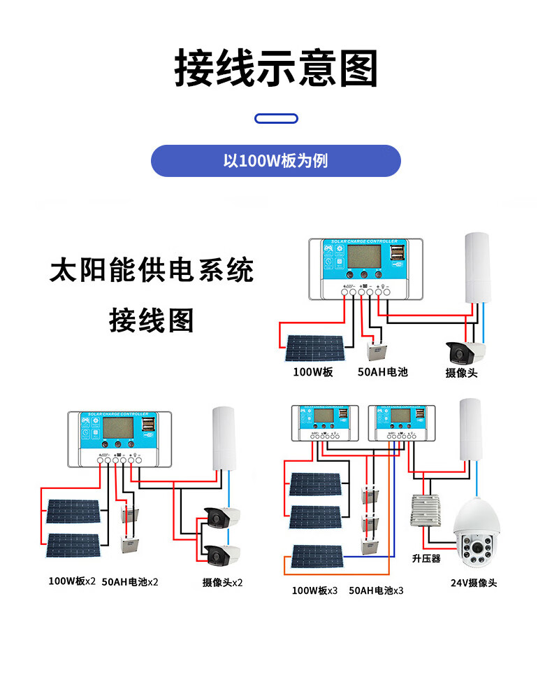 太阳板并联接线图图片