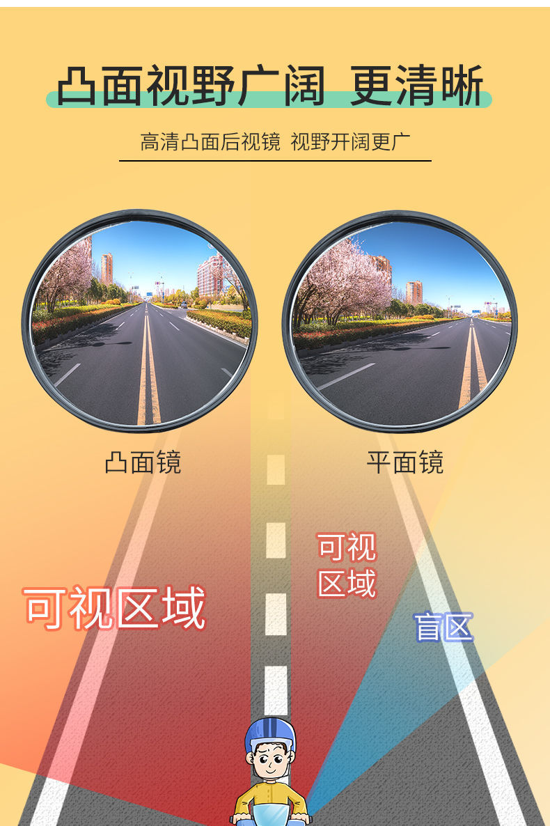 自行车后视镜电瓶车凸面镜单车反光镜山地车后视镜电动车后视镜1个装