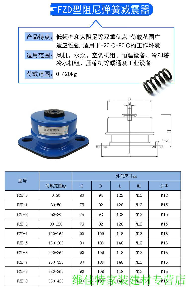 0kg店铺:维佳特家装建材专营店商品编号:10034729244949商品名称:水泵