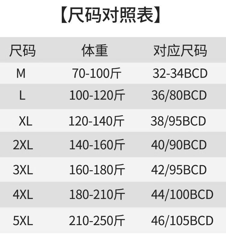 内衣尺码与体重图片