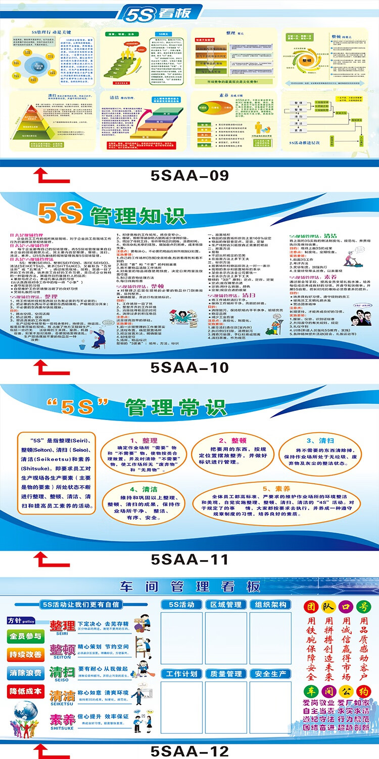 婕染(jieran)新品公司5s管理宣傳欄看板企業工廠宣傳畫車間生產現場