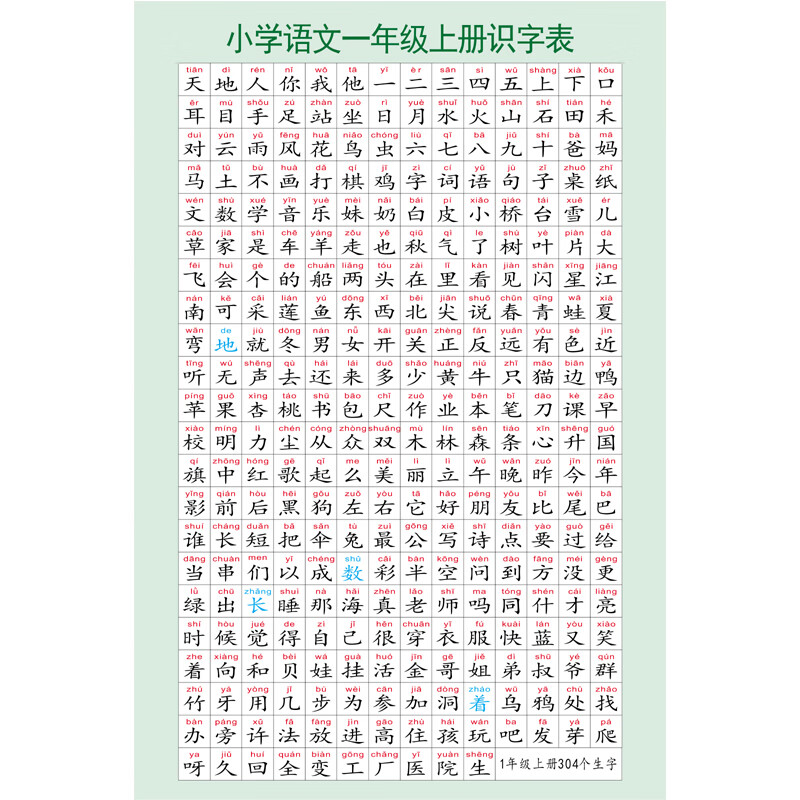 小学一年级上识字挂图汉字生字语文同步认字表海报挂画 父母规50x70