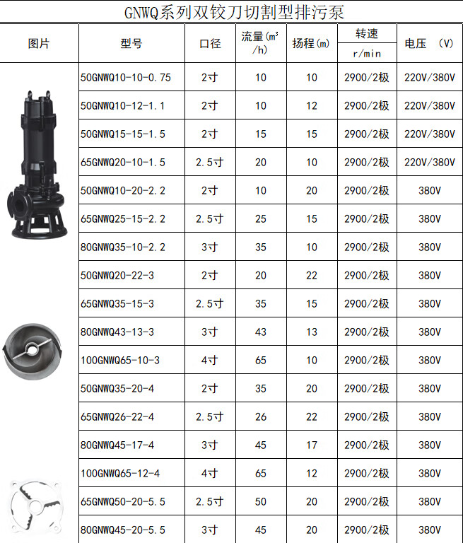 三相潜水泵规格参数表图片