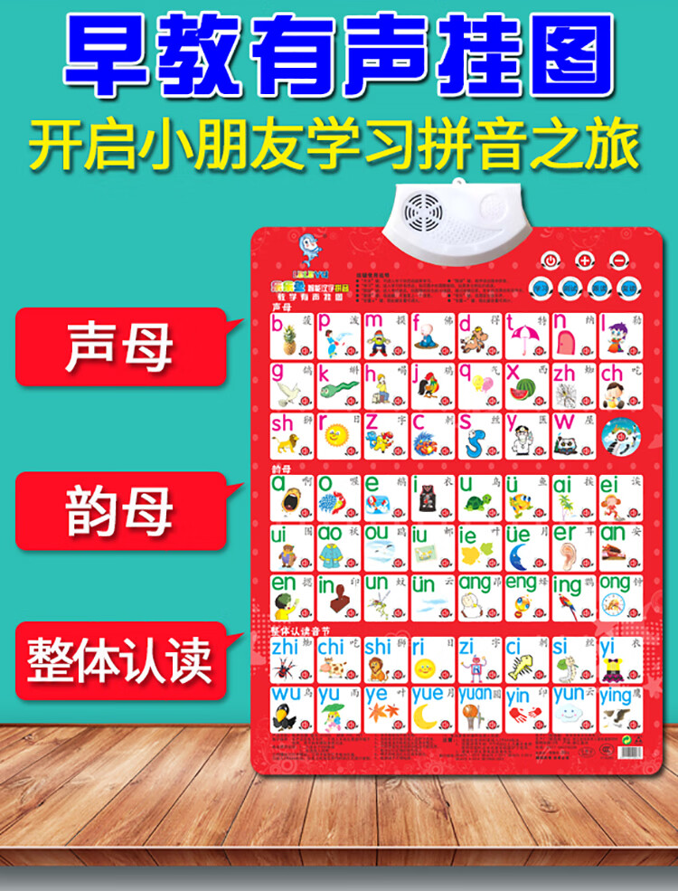 儿童学汉语拼音有声挂图声母韵母字母表学前班小学一年级全套墙贴