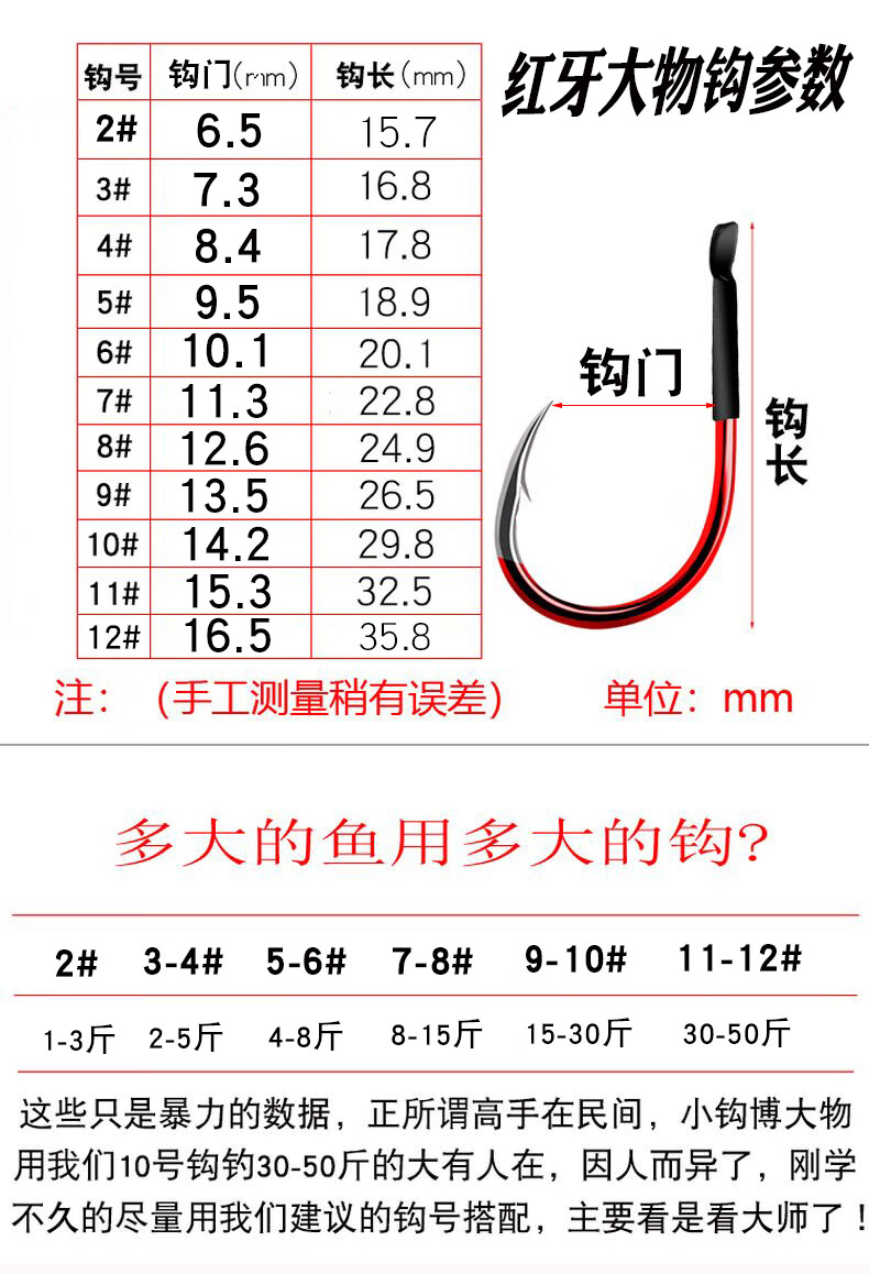 红牙千又歪嘴钩青鱼草鱼鲤鱼鲟鱼钩大物钩巨物钓鱼钩散装加粗大号红牙