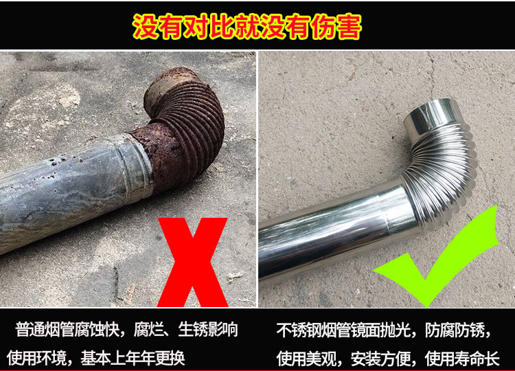 烟筒管不锈钢烟囱帽农村柴火灶炉子土灶配件家用采暖炉锅炉排气排烟