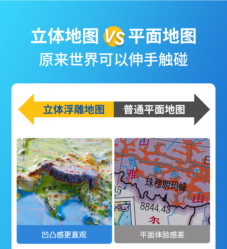 小号-世界立体凹凸地图 中国 世界平面图【图片 价格 品