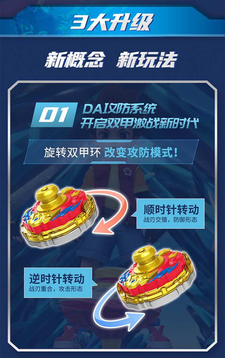 三宝双甲战陀螺玩具儿童旋转战斗超变陀螺对战拉绳合金陀罗对战盘男孩