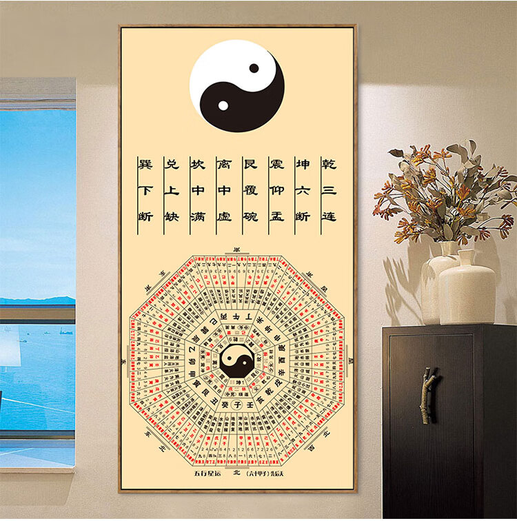 太极先天九宫八卦图河图洛书家用挂画卷轴丝绸画骑车穿的 e-河图洛书