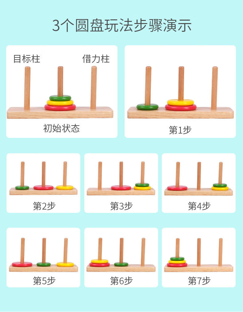 汉诺塔五层 大号木制汉诺塔8层10层小学生比赛专用河内汉罗塔儿童玩具