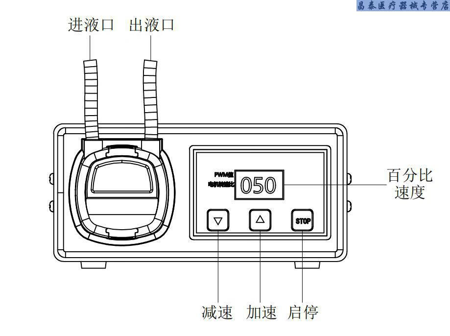 鼻飼流食助推器餵食器家用胃管打流食電動老人自動喂營養蠕動泵食物稠