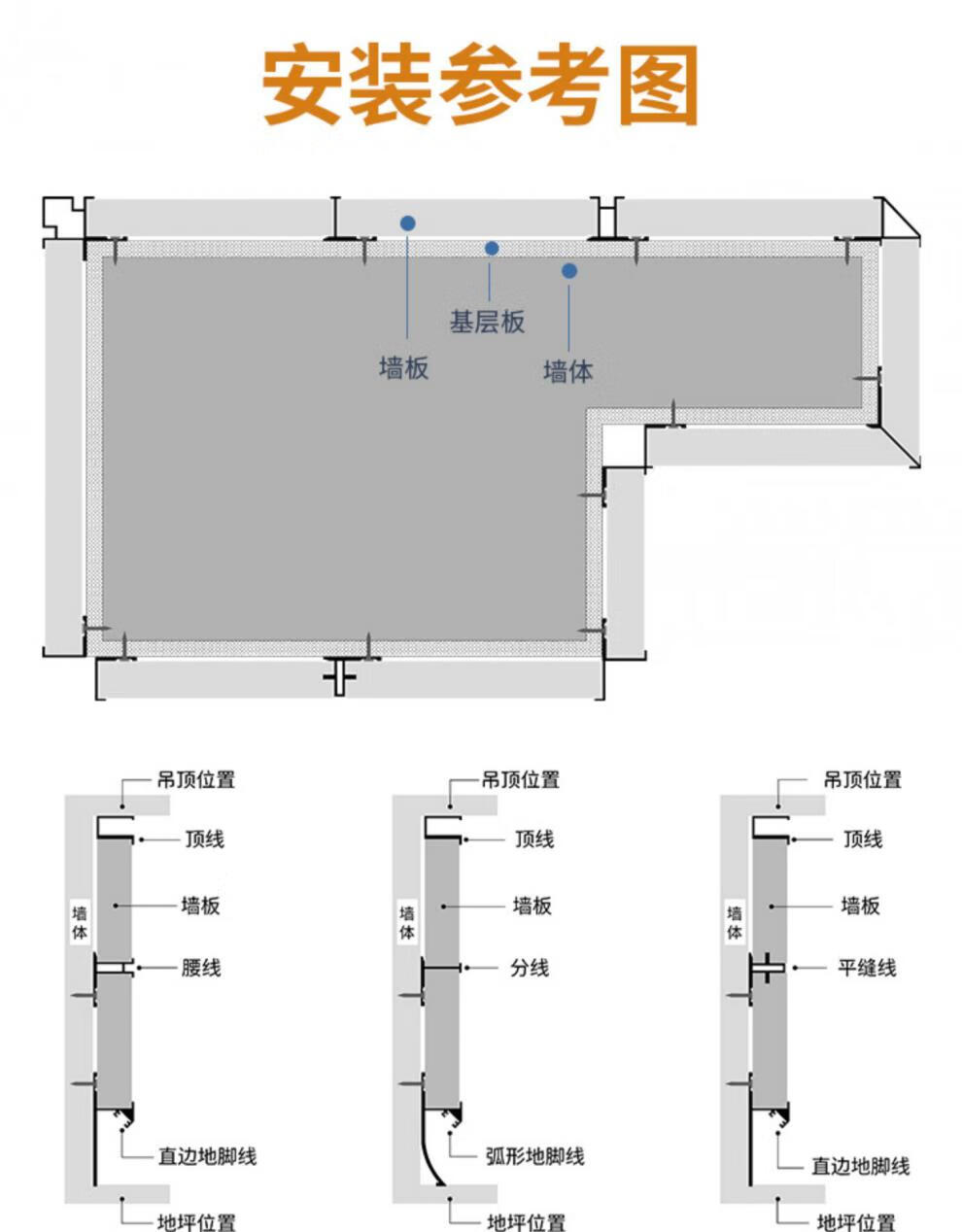 定制5mm9厘灯带铝合金金属护墙板收边条竹木纤维集成墙板木饰板收口条