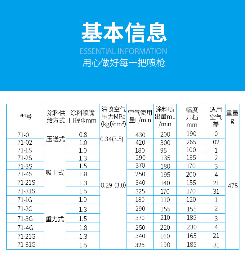 黑克兄弟油漆乳胶漆涂料w