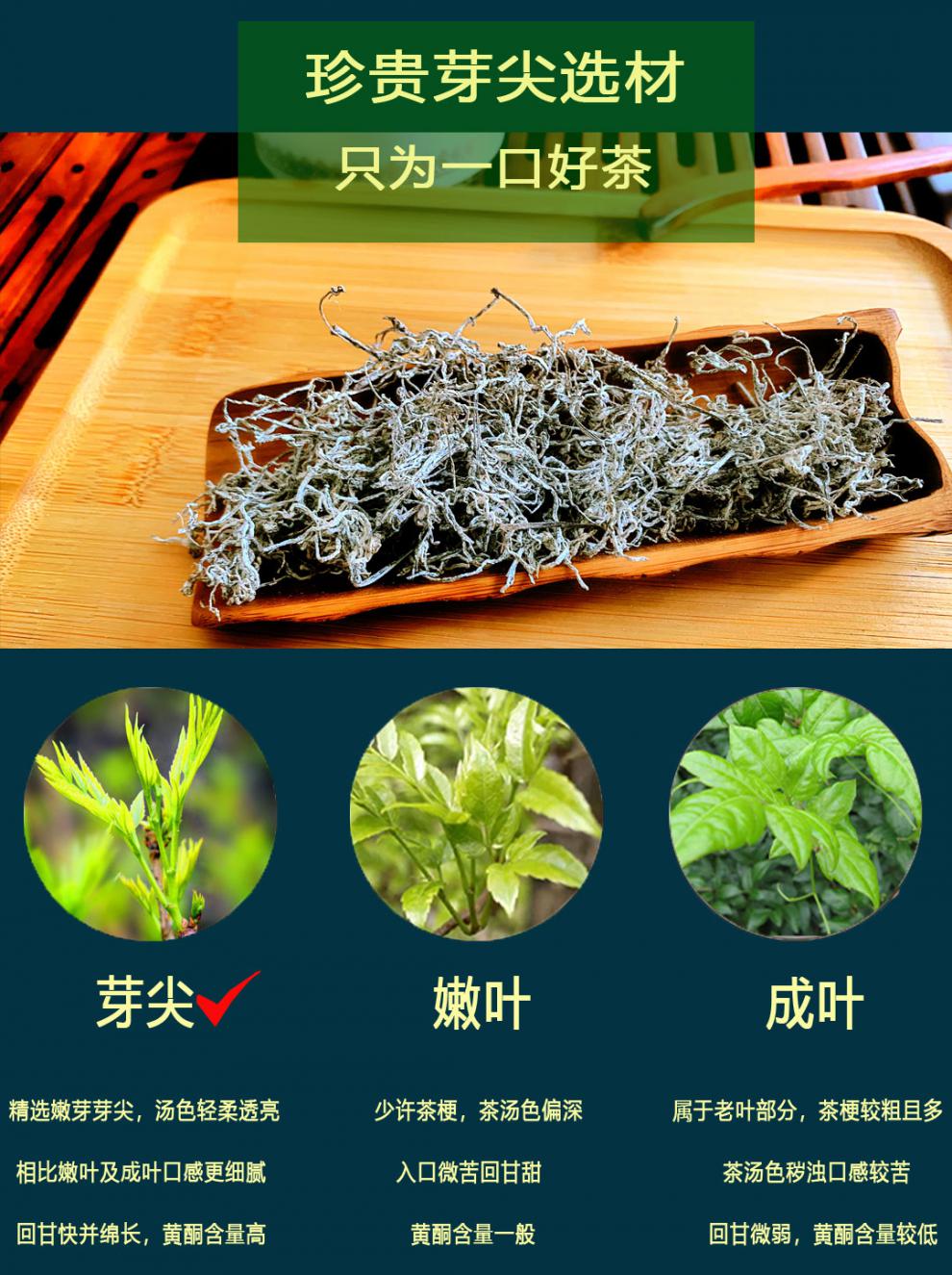 湖南张家界特产龙须嫩芽尖霉茶长寿藤咽喉养生茶 125克(1袋)【图片