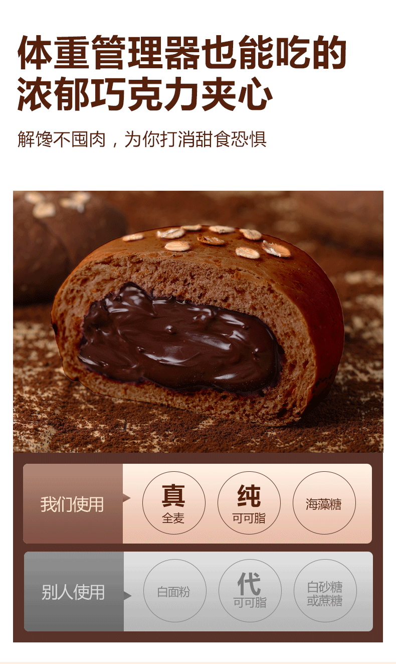 全麦巧克力夹心面包0健康零食品精早餐代餐欧包2斤装14只72g混合口味