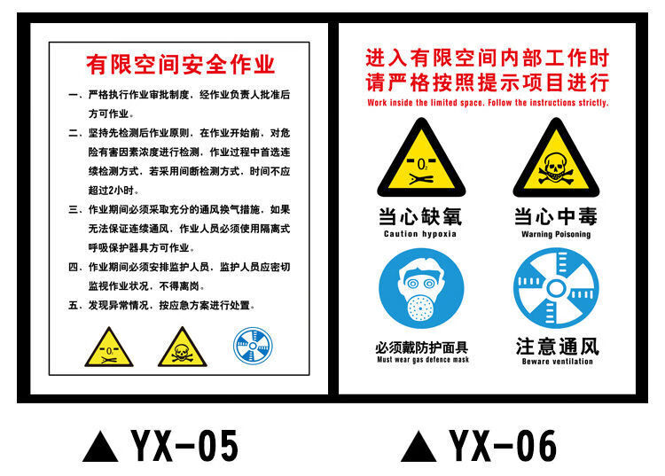 有限空间作业安全告知牌标识牌冷库水池密闭空间作业警示标识当心受限