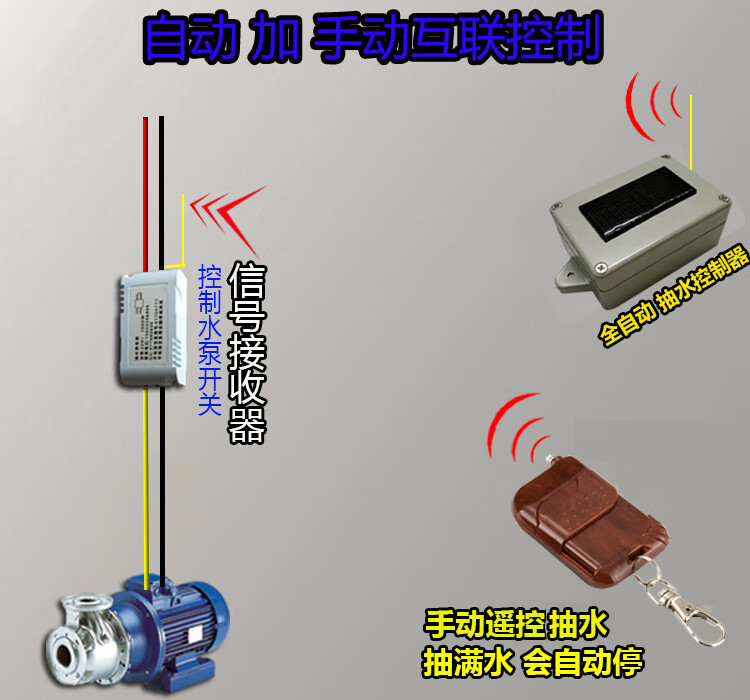 水塔无线抽水全自动水位开关控制器智能感应水箱上水缺水保护家用添加