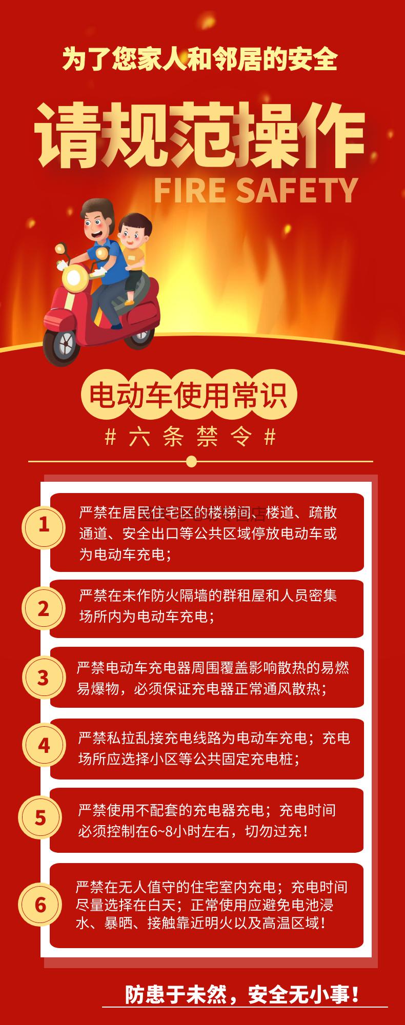 三轮电动车折叠电动三轮车成人家用残疾人小型锂电车 红色代步车:配天