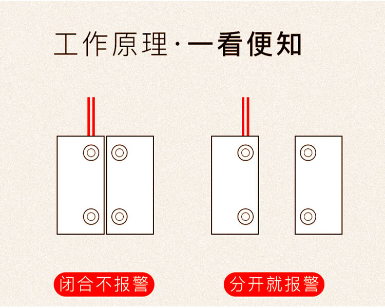 开门报警器消防门磁延时报警有线防火门安全门声光有线防火门防盗电池