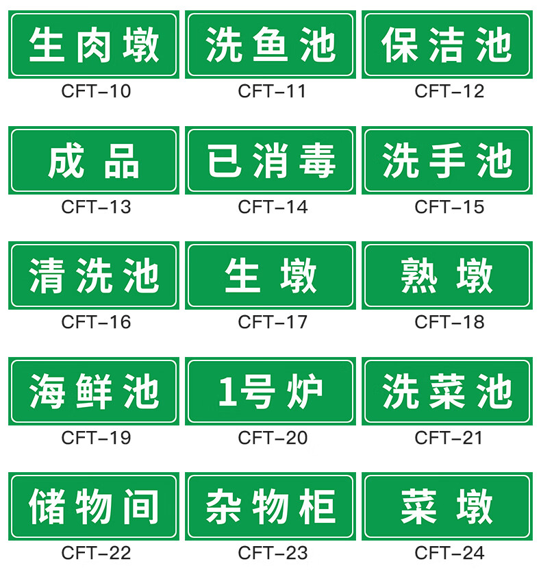 廚房標識牌廚房洗碗洗菜消毒清洗池櫃標籤水池一清二洗三消毒標識牌