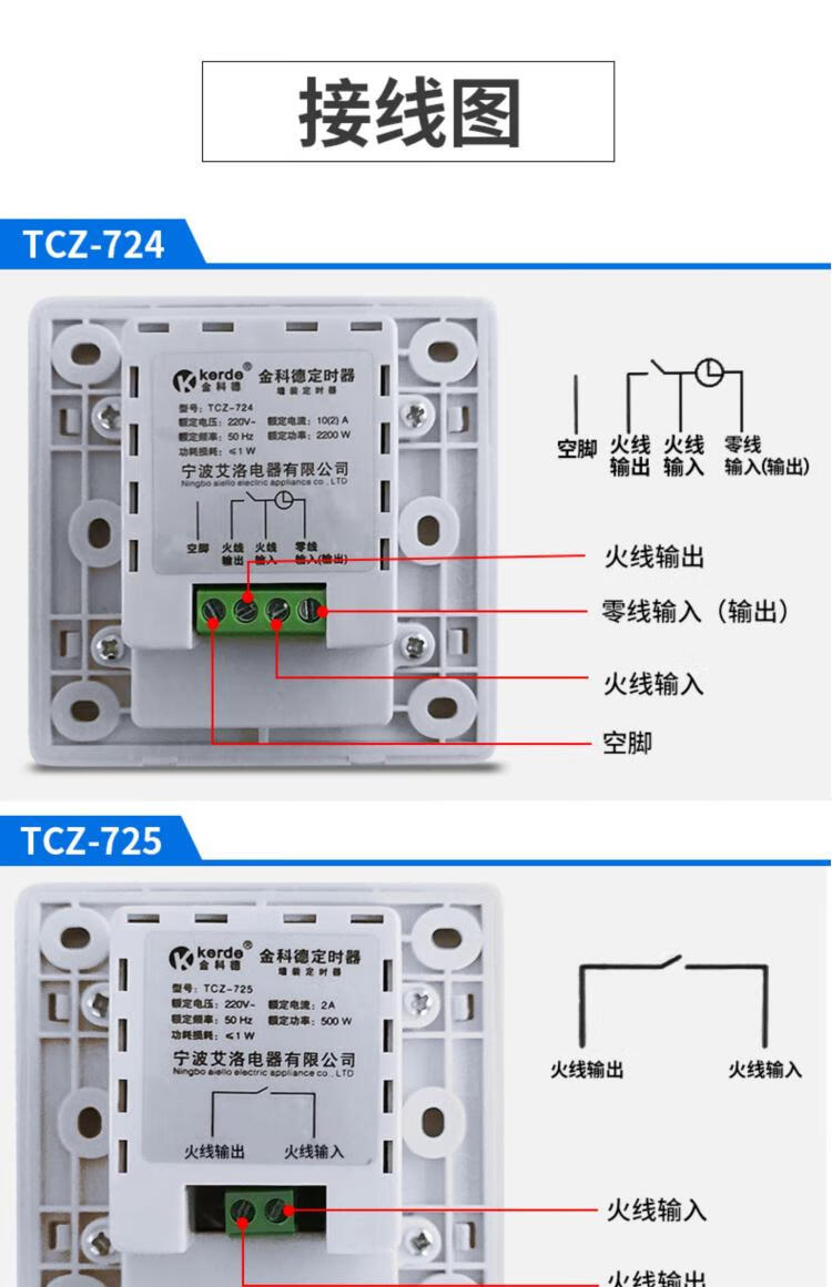 优品定制金科德86型面板墙装接线式定时器插座开关自动断电子时控智能