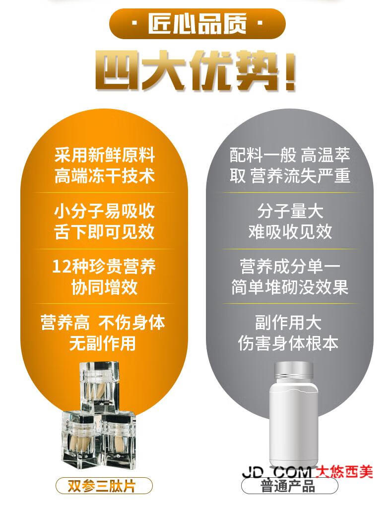 韦哥双参三肽片男性1粒盒08g一盒装