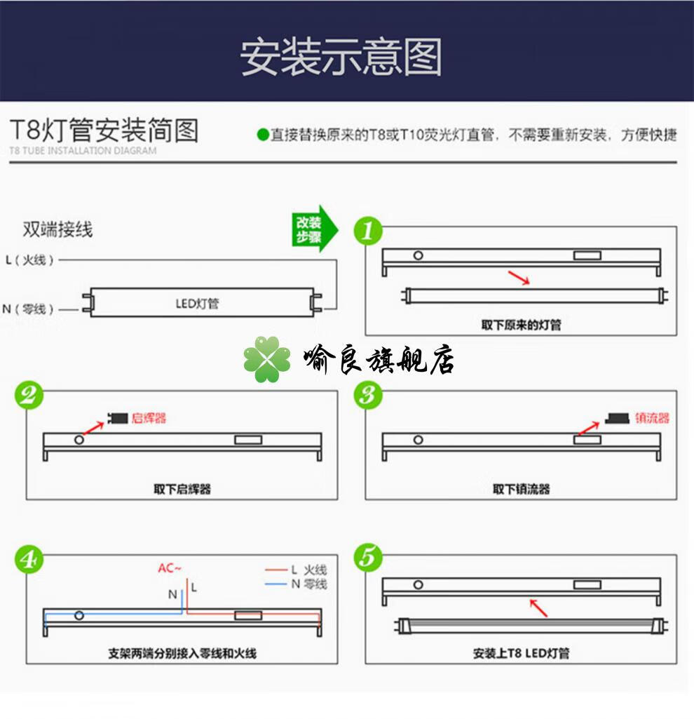 三雄极光led灯管t8一体化日光灯灯管全套改造支架光管06米12米11w全套
