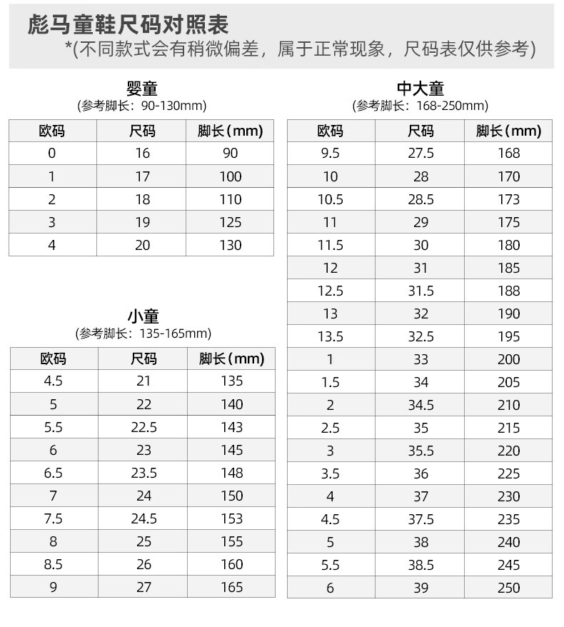 yykidspuma彪马童鞋幼童鞋2021秋季新款运动鞋小童鞋子跑步鞋