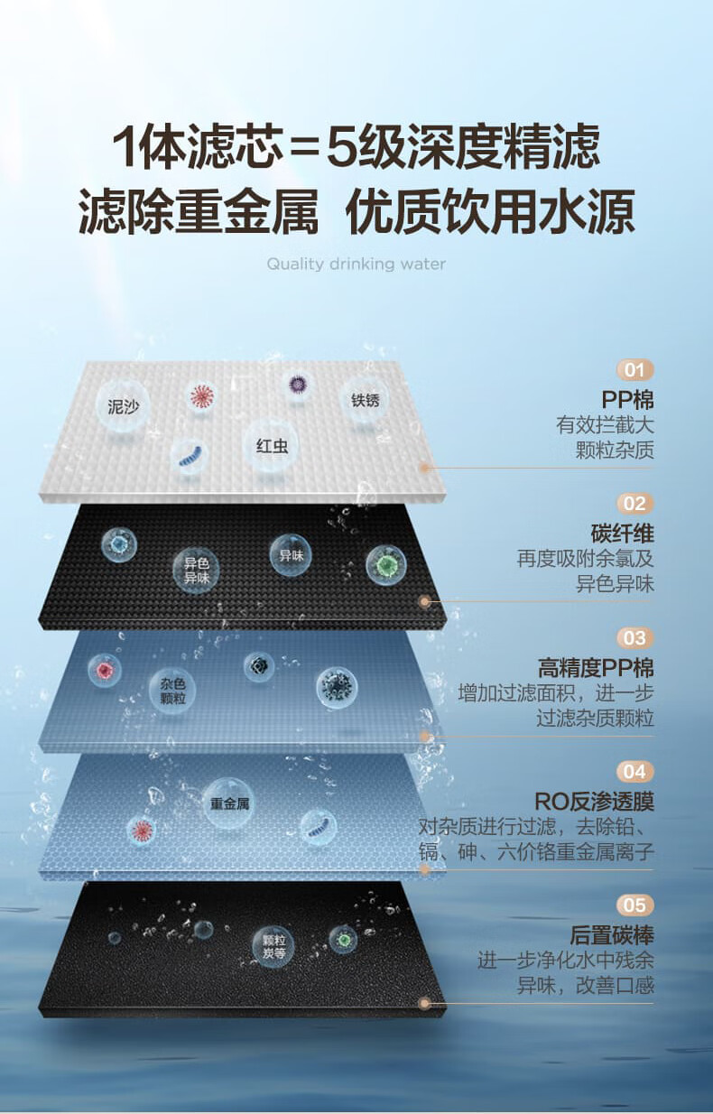 美的(midea)饮水机白泽台式加热净水器家用直饮即热式净饮机净热一体