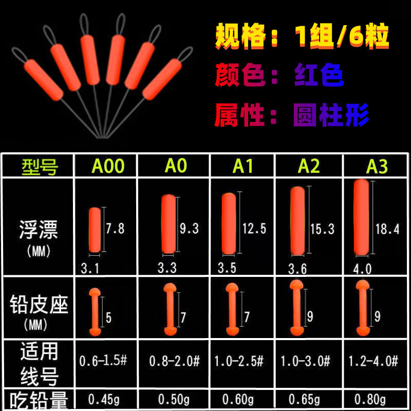 七星漂豆散裝 大號七星浮漂豆夜光7 2散裝7星漂傳統釣草洞鯽魚谷麥逗