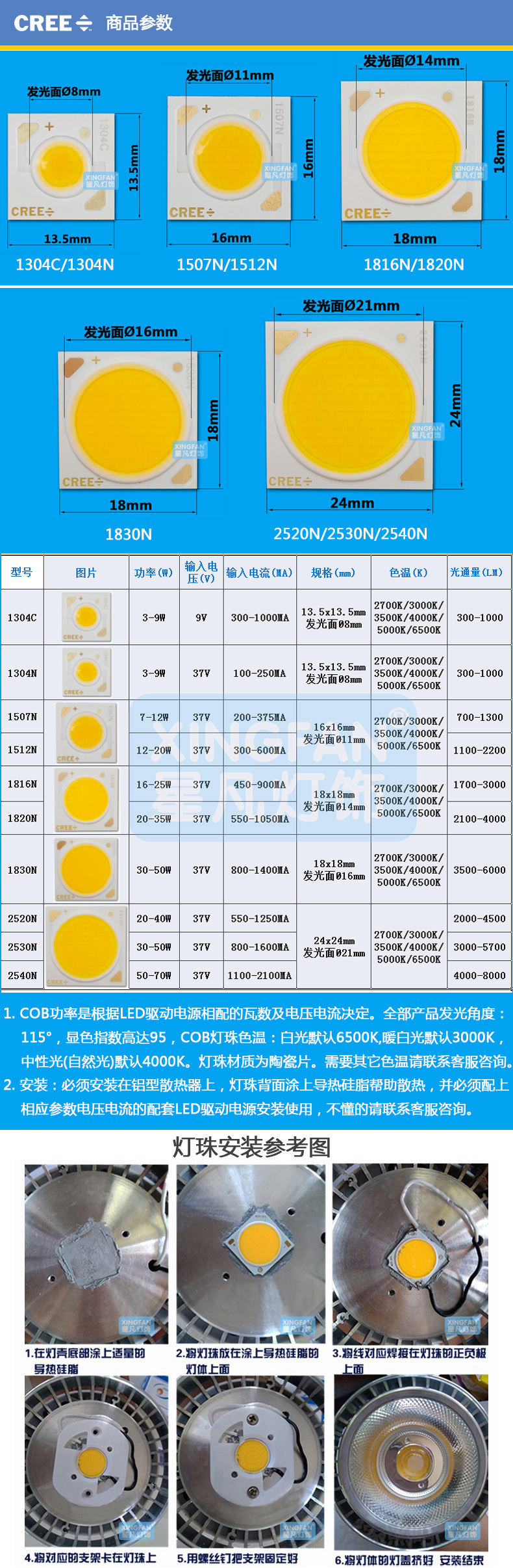 cree灯珠科锐灯珠led轨道灯天花筒射灯灯珠cob芯片光源12w20w30w50w