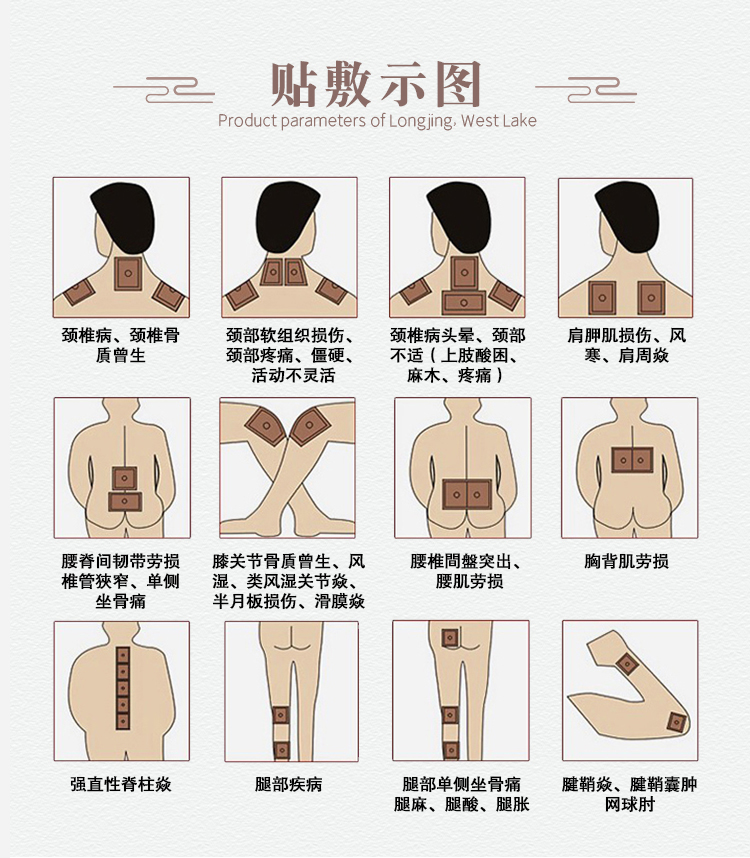 圣草康骨贴古官网安贴圣草康骨贴归元筋骨宁百年淮盛唐堂筋骨贴一片