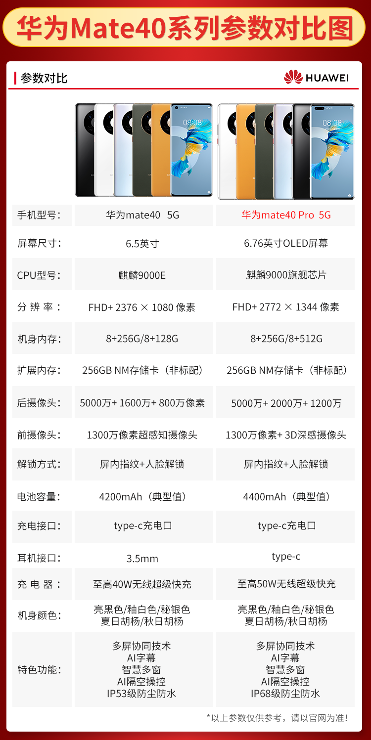 华为huaweimate405g手机麒麟9000esoc芯片5000万超感知徕卡影像亮黑色