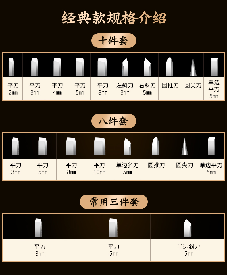 篆刻工具全套名称图片