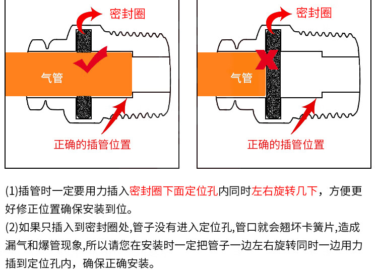 穿板接头怎么用图片