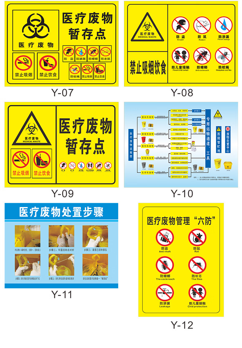 廢物暫存點警示牌 暫存間 六防 流程圖處置步驟 禁止吸菸 飲食 醫院