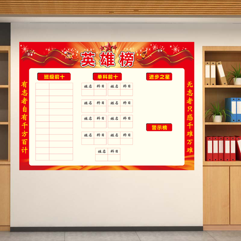 旺月岚山定制高中初中教室布置班级光荣榜英雄榜荣誉墙单科状元挂图墙