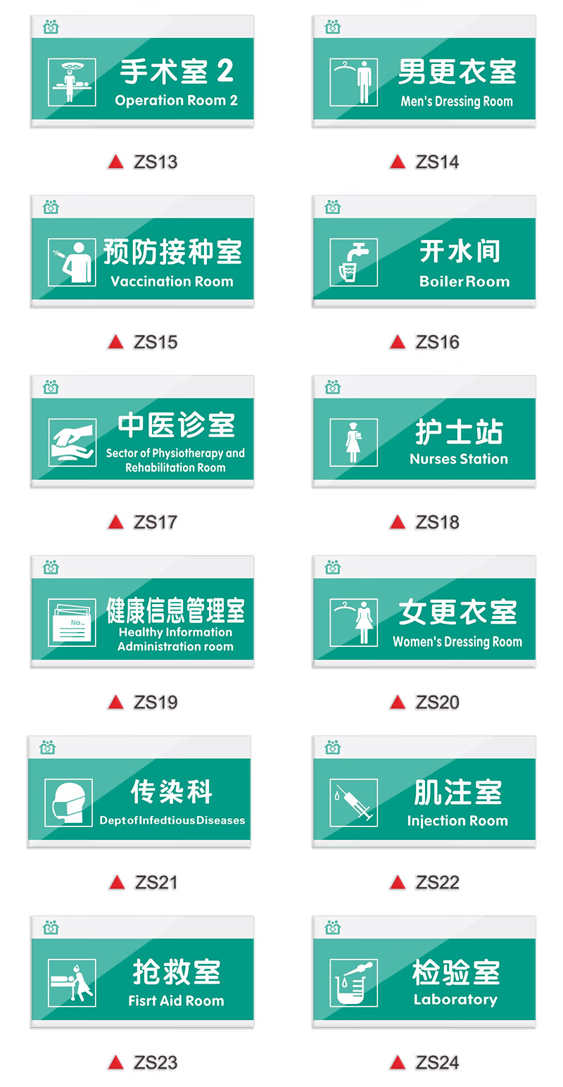 卫生院内科急症室口腔科药房办公室科室牌门牌药店分类标识牌指示牌