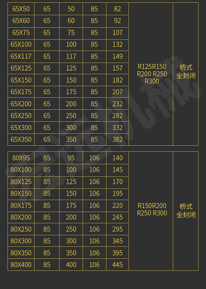 尼龙拖链机床坦克链塑料拖链桥式封闭式雕刻机传动链条电缆穿线槽 h45