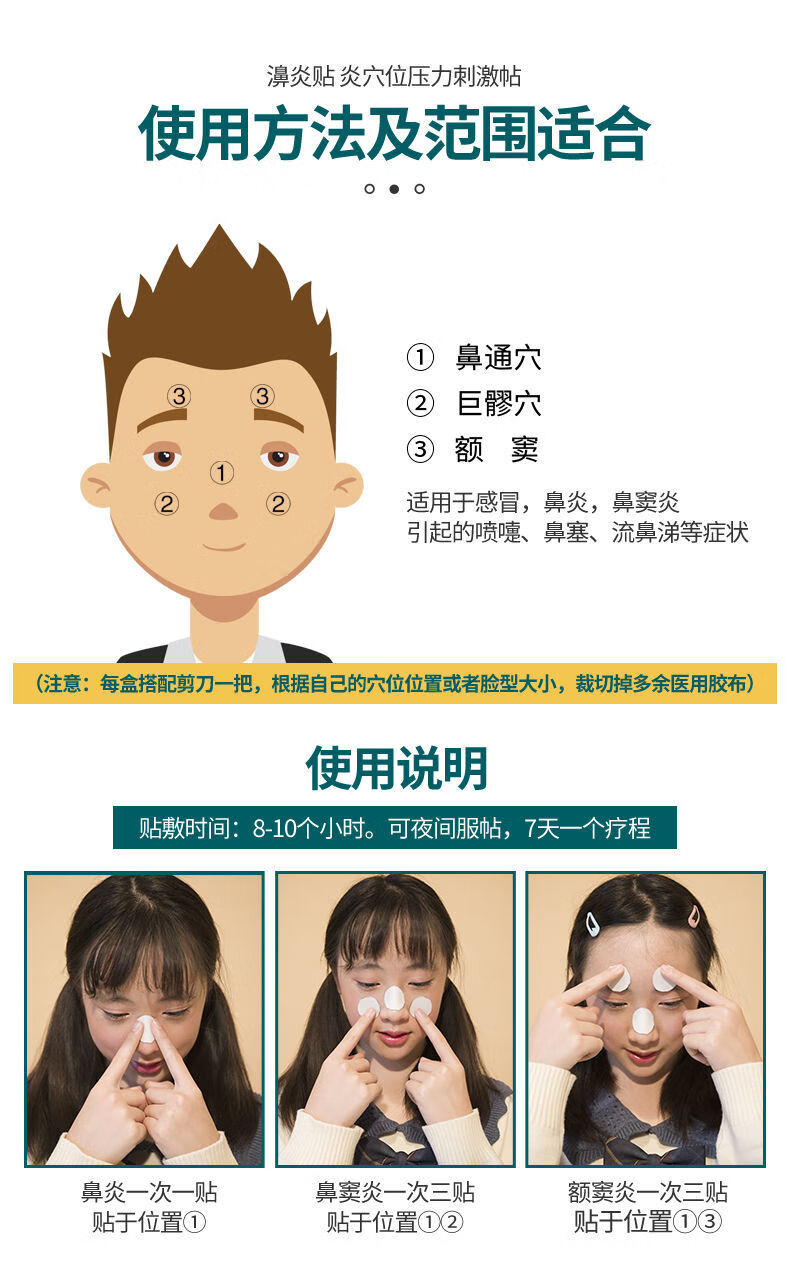 鼻炎贴成人儿童过敏性鼻窦炎鼻息肉鼻甲肥大通气鼻塞贴神器1盒装
