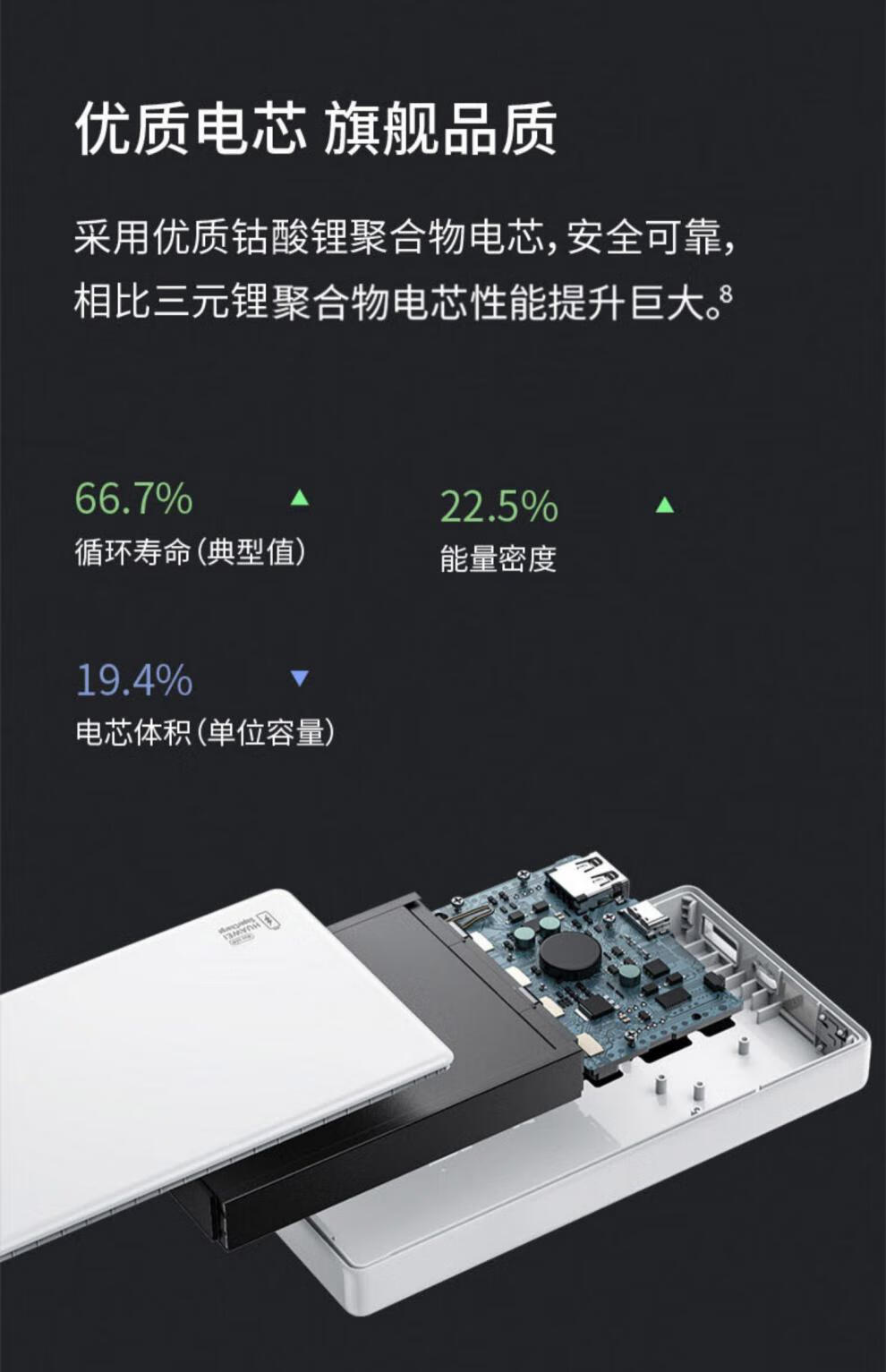 更多參數>>主流功率:66w電芯類型:鋰聚合物電池外殼材質:塑料特色功能