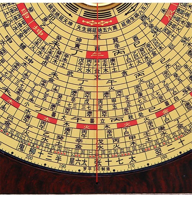 25层三合黄面十字天池款品牌:兔毕加入购物车本店好评商品商品评价(0