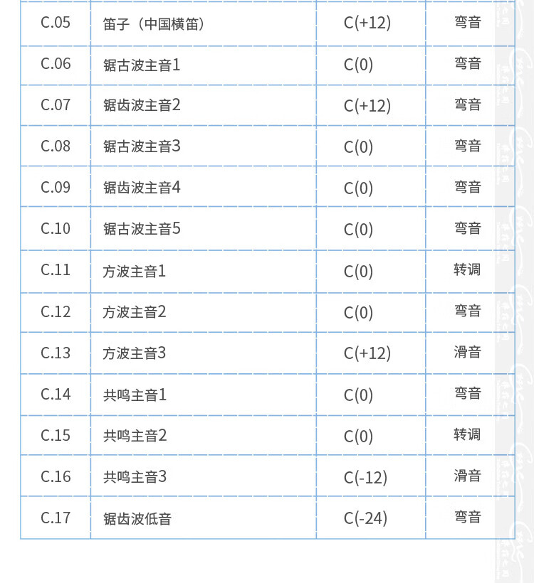 雅马哈电萨克斯yds150 电吹管 老年人 演奏 定制款 豪华套餐(标配