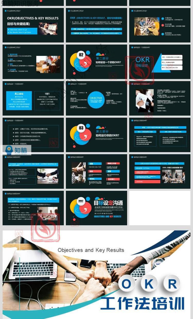 5，公司OKR工作法琯理培訓PPT模板企業okr職場目標琯理發展案例分析培訓課件PPT模板