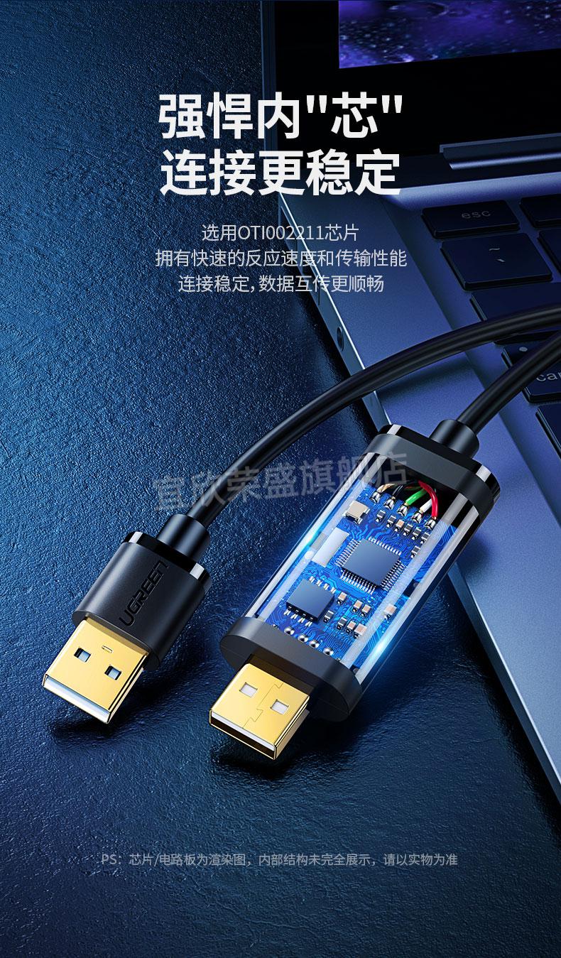 胜菡usb对拷线电脑数据互传共享键盘鼠标usb数据线mac对windows黑色2m