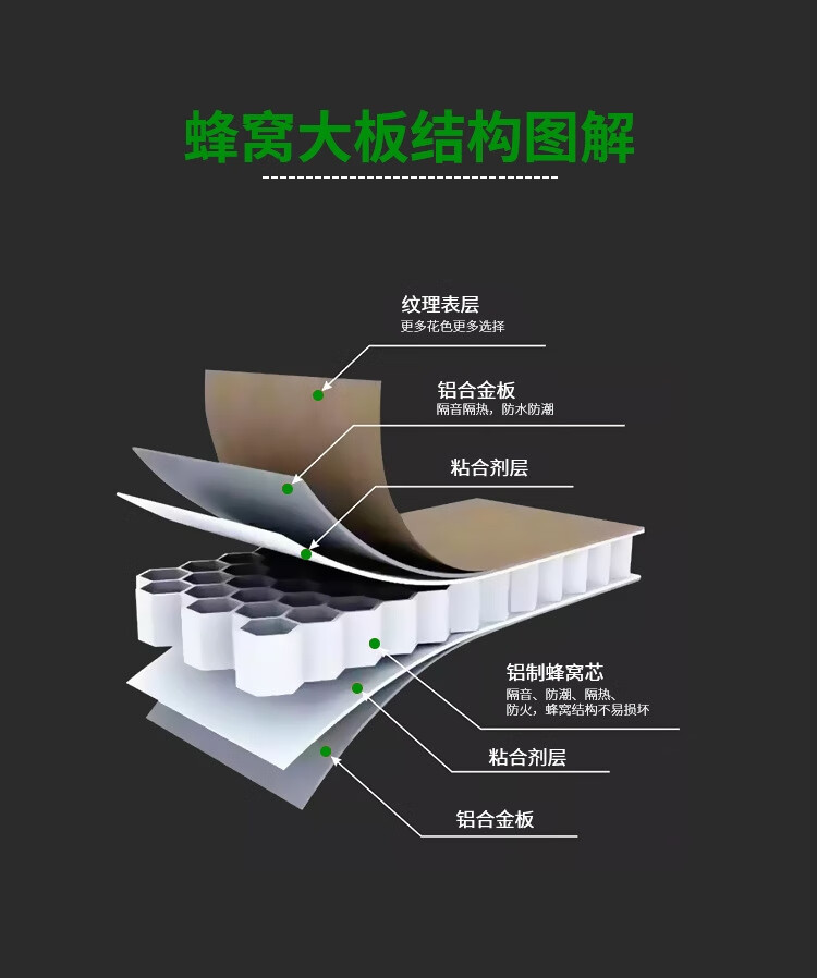 集成吊顶铝扣板同款蜂窝大板天花板铝厨房卫生间吊顶客厅阳台办公室