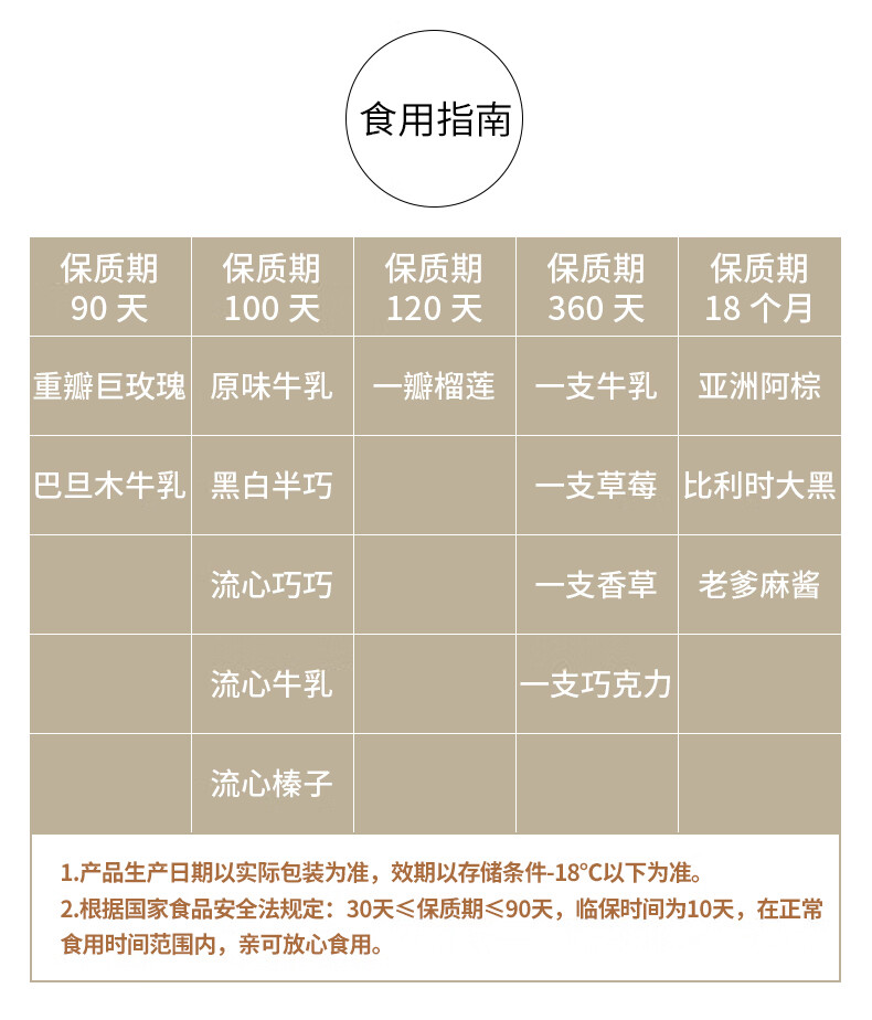 10支中街1946冰淇淋流心巧巧牛乳比利时大黑巧克力冰激凌流心榛子8支