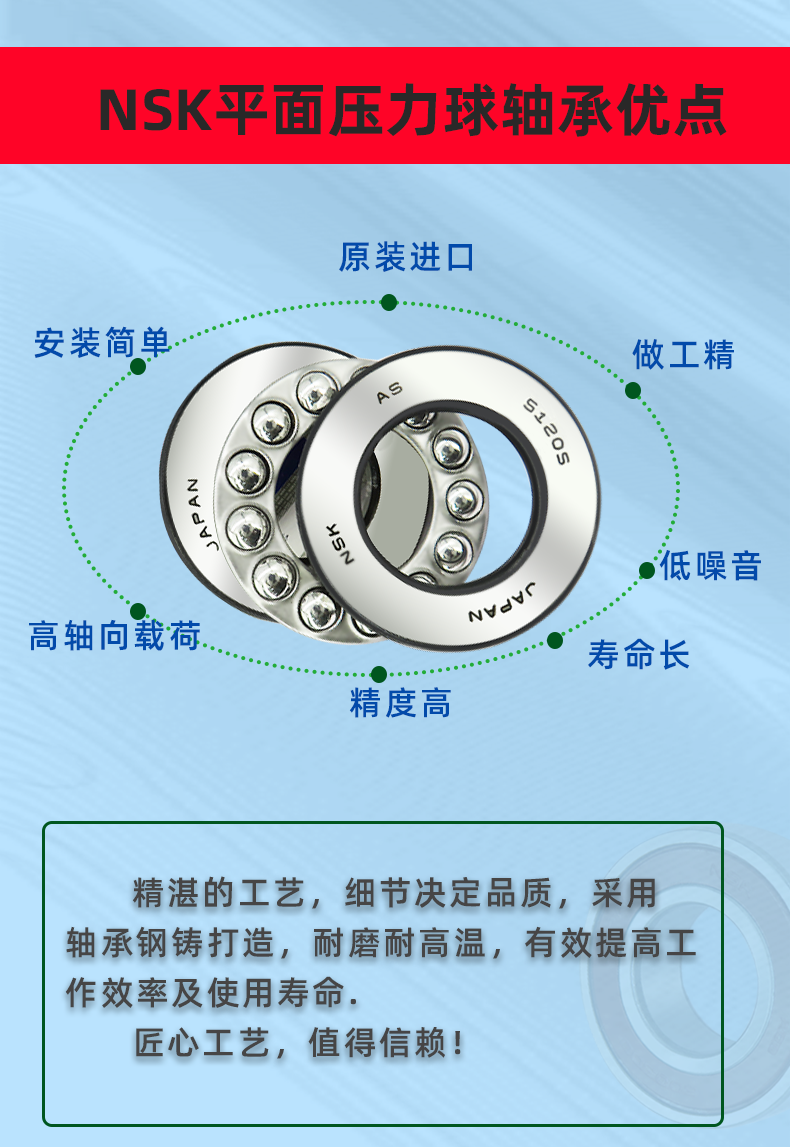 nsk進口平面壓力球軸承51200512015120251203512045120551201