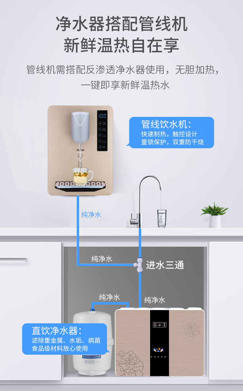 华为小米通用小米mi米家适用家用3秒速热壁挂式管线饮水机即热式智能